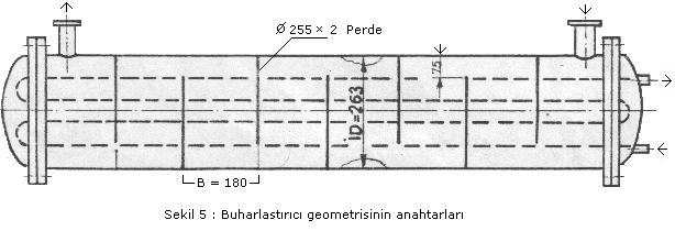 Heat Exchanger Heat Exchanger