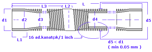 lowfin_tube