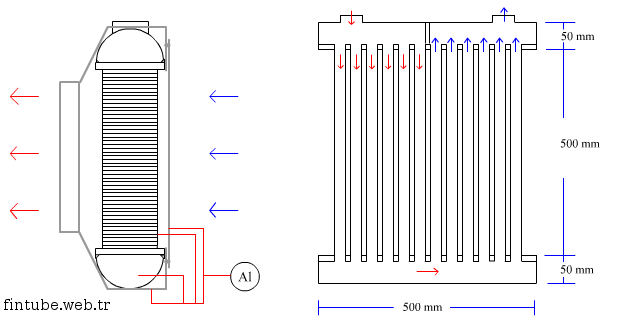 oilcooler